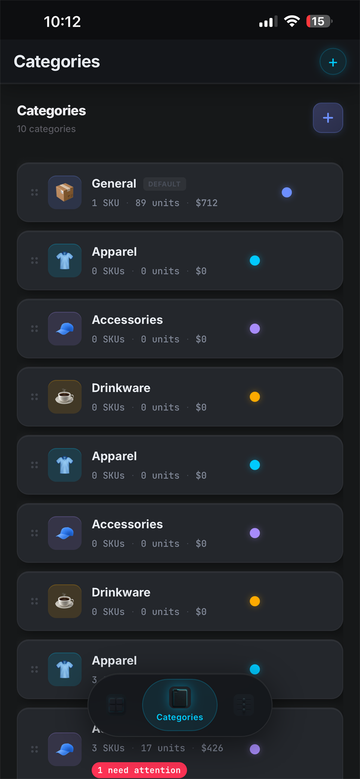 The Quota — categories overview